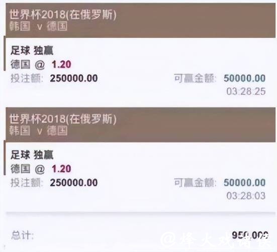 2026世界杯投注平台排行榜推荐