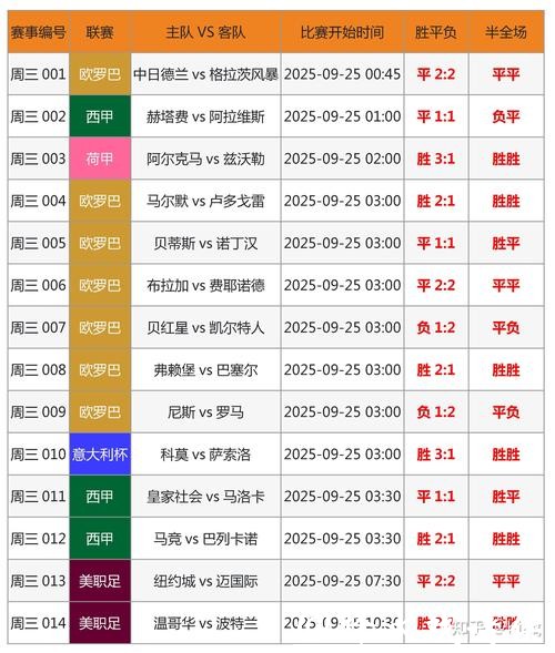 2026世界杯竞猜平台推荐 2026世界杯竞猜平台推荐