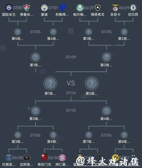 深度解析世界杯强队表现与战术分析 深度解析世界杯强队表现与战术分析