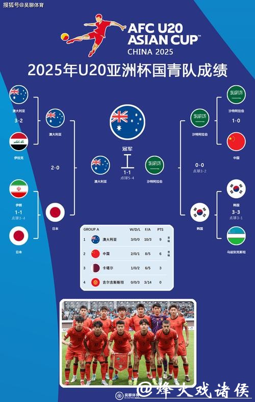 世界杯热门球队实力分析