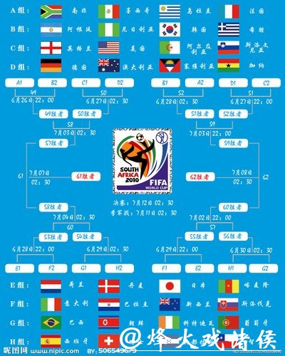 微信世界杯下注平台攻略：全面解析与安全指南
