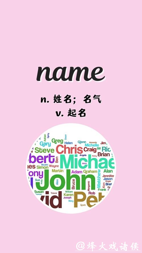 #NAME?
