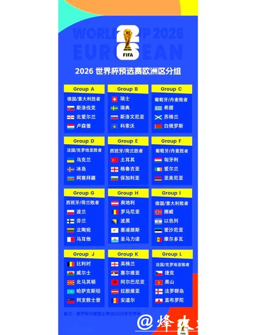 2026世界杯赛事深入分析报告 2026世界杯赛事深入分析报告